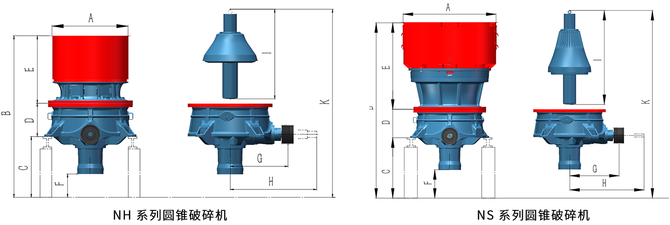 NH/NS系列圓錐式破碎機(jī)